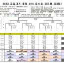 2023 금강대기 전국 중학교 축구대회 대진표 이미지