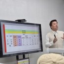 오성학원