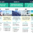 대신자연에너지 이미지