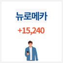 너무나 아쉬웠던 뉴로메카 매도후기 (+제이아이테크)