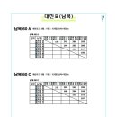 대진체육관 Daum카페