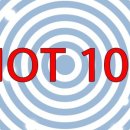 제주청개구리부동산중개 이미지