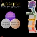 나를 위한 셀프피부관리 이미지