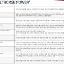 <단기특강 비대면>파워인플루언서(블로그&유튜브) | 2026 트렌드 전망