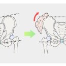 범일한의원 이미지