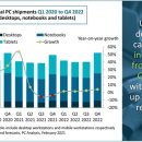 8% PC 이미지