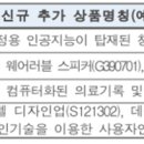 특허법인유일하이스트