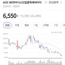 예전부터 증시가 폭락하면 안좋은 기사가 많이 나왔다. 이미지