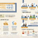 2014-주041 이미지