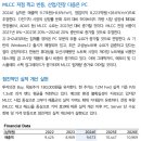 삼성전기 : MLCC 저점 찍고 반등, 산업/전장 다음은 PC 이미지