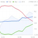 티케이건설(주) 이미지
