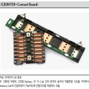 ㈜케.이.티.인터내쇼날 | 리포트 읽기 45