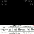 나눔터 당구장 이미지