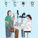 발병 시기 빨라지는 백내장…40대 환자 10년새 2.7배↑ 이미지