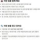 [서울] (09월 02일 마감) 본그룹 - [순수본] 제품개발 경력직 채용(R&amp;D/OEM제조) 이미지