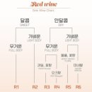 지져스(ZISUS) 이미지
