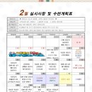 용인대 선일태권도 이미지