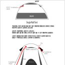 텐트 싱글월 텐트와 더블월 텐트의 결로등의 비교^^ 이미지