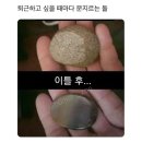 라섹라식스마일라식오리들아 상담 받을 때도 렌즈 며칠 안 낀 상태로 가야해?? 이미지