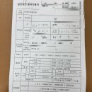 던킨도너츠진접 | 진접 현대병원 의료종사자 방사선종사자 검진받고온 후기