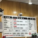 연신내신간짬뽕 | 연신내맛집 신간짬뽕 후기 파주또간집 1등한 집이 연신내에도..?!