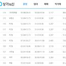 하늘후문약국 이미지