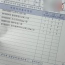 강호경내과의원 이미지