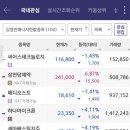 씨엔씨 메디칼 이미지