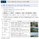 숨은 비경 찾아 떠나는 특별한 여행 ‘디엠지(DMZ) 평화의 길’ 경기도 구간 2021년 11월 20일 개방 이미지