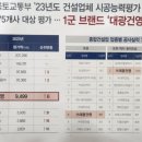 주식회사 대광건영 이미지