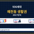 서산경찰서 직장어린이집 | 서산 e편한세상 34평 좋은 단지 같아도 주차에서 한 번 걸린다