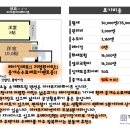 [미야코지마역][1R][3만엔대야칭][레이킹제로][중개수수료제로이벤트][신발장][붙박이장][에어컨][공원도보1분][마트도보4분][우메다직행] 이미지