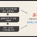 성환만물 이미지