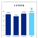 연천상회
