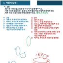위드슈슈 | [내돈내산] 대전 위드스튜디오 수정본/보정본 후기