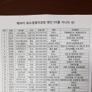 에비