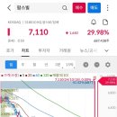 (주)솔트랩 이미지