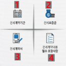 씨유구미오태원룸점 | 구미 주거용 부동산 전세보증금 반환보증 보험 알선 공인중개사 등록 후기