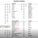 매머드익스프레스역삼 이미지