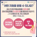 원21