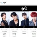 941003 | [남자그룹] 060. 니크(10인)