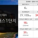 풍림벽산공인중개사사무소 이미지