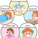 가슴 쪽 통증이 나타나는 원인 증상 이미지