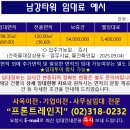 남강빌딩 이미지