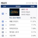멀티피시방 이미지