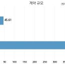 현대카드 주식회사