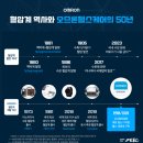 역사헬스 이미지