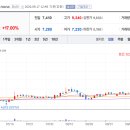 현대카케어 이미지