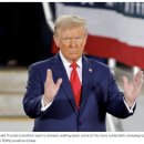 Markets are wrong: Trump is not going to launch roaring inflation in America