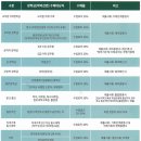 광운대학교 환경대학원 이미지